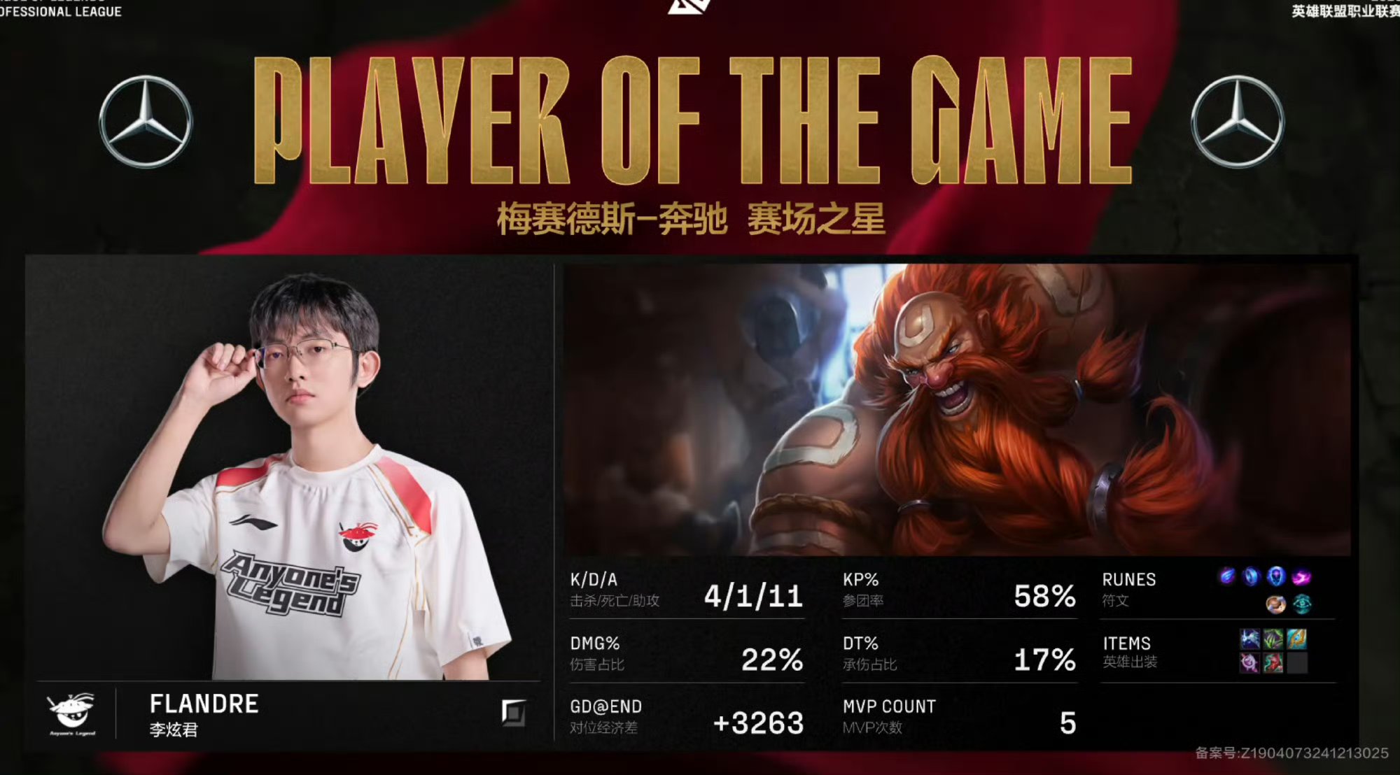 开云体育官方网站关于JackeyLove重要时刻晋级下一阶段，湖人带队取胜！的信息